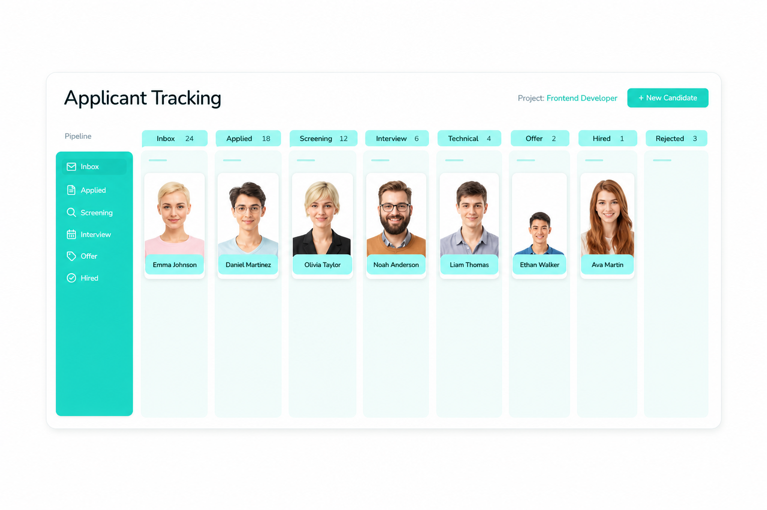 Abstract applicant tracking dashboard with a candidate pipeline